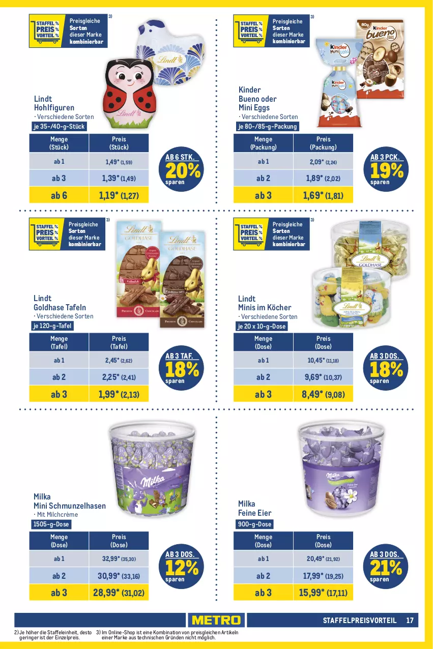 Aktueller Prospekt Metro - Food - NonFood - von 22.02 bis 06.03.2024 - strona 17 - produkty: eier, eis, ferrero, Kinder, kinder bueno, lindt, milch, milka, preisvorteil, reis, ring, Ti