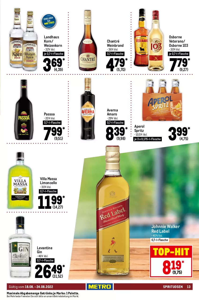 Aktueller Prospekt Metro - Food - von 18.08 bis 24.08.2022 - strona 13 - produkty: amaro, ananas, aperol, auer, averna, Bad, beere, beeren, Blaubeer, blaubeere, burgunder, cabernet, campo viejo, chantré, chardonnay, ecco, eis, elle, ente, entrecôte, flasche, frizzante, frucht, früchte, früchten, getränk, getränke, gin, grand sud, grauer burgunder, grill, holunder, Holz, honig, honigmelone, johnnie walker, korn, La Gioiosa, lamm, lammkeule, limo, melone, merl, merlot, nuss, osborne, Palette, Papaya, passo, primitivo, prosecco, reis, Ria, rioja, sac, sekt, spirituosen, steak, steaks, tempranillo, Ti, tisch, top-hit, vanille, veterano, wein, weinbrand, weine, weizenkorn