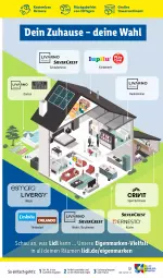 Gazetka promocyjna Lidl - Juni-Highlights im Onlineshop - Gazetka - ważna od 30.06 do 30.06.2023 - strona 37 - produkty: auer, Bad, Esszimmer, Garten, Kinder, korb, küche, Mode, rwe, schlafzimmer, Sport, Ti, tierbedarf