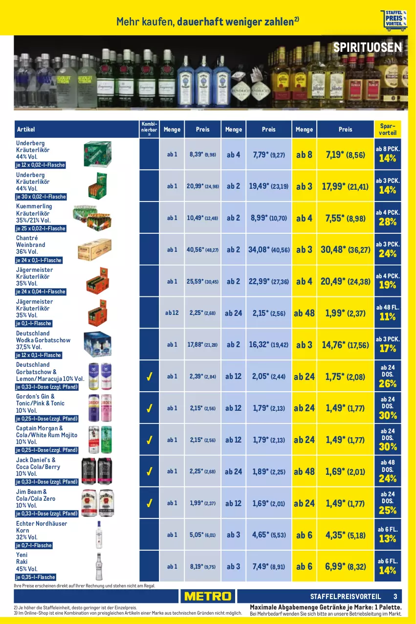 Aktueller Prospekt Metro - Trader Exklusiv - von 01.02 bis 29.02.2024 - strona 3 - produkty: auer, Cap, captain morgan, chantré, cola, eis, flasche, Germ, getränk, getränke, gin, Gorbatschow, gordon, jack daniel, jägermeister, jim beam, korn, kräuter, kräuterlikör, kuemmerling, likör, maracuja, Meister, merl, mojito, Palette, preisvorteil, regal, reis, ring, rum, spirituosen, Ti, tonic, underberg, wein, weinbrand, white rum, wodka, yeni raki