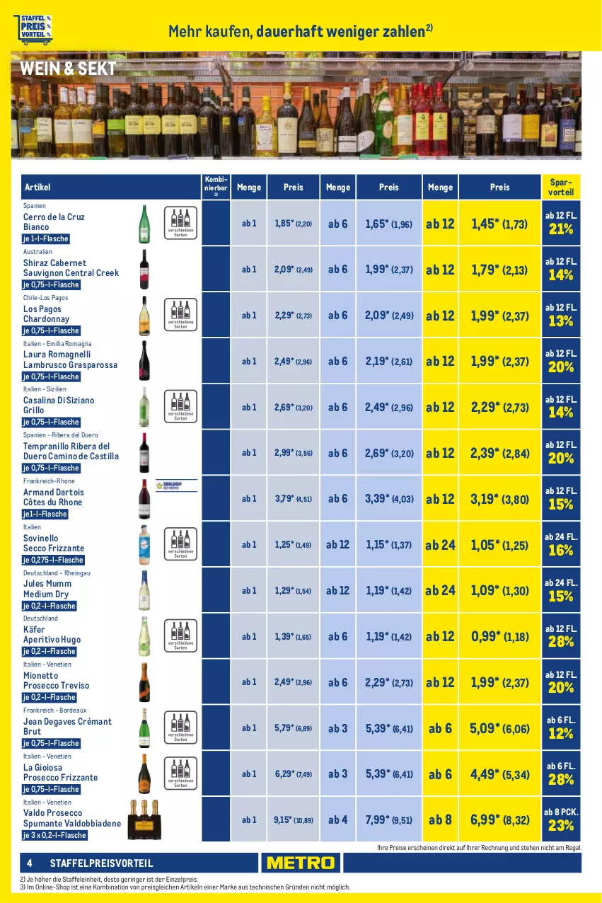 Aktueller Prospekt Metro - Trader Exklusiv - von 01.02 bis 29.02.2024 - strona 4 - produkty: asti, auer, aust, brut, cabernet, cabernet sauvignon, Casali, chardonnay, ecco, eis, flasche, frizzante, grill, grillo, hugo, jules mumm, käfer, La Gioiosa, Lambrusco, mionetto, mumm, Pago, preisvorteil, prosecco, puma, regal, reis, ring, sauvignon, sekt, spumante, tempranillo, Ti, valdo, wein