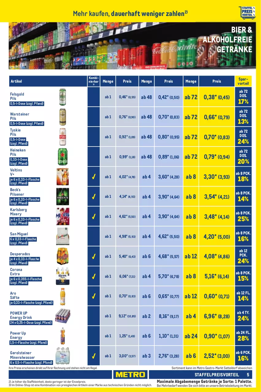 Aktueller Prospekt Metro - Trader Exklusiv - von 01.02 bis 29.02.2024 - strona 5 - produkty: alkohol, alkoholfreie getränke, Alwa, auer, bier, corona, corona extra, desperados, drink, eis, energy drink, flasche, gerolsteine, gerolsteiner, getränk, getränke, heineken, karlsberg, karlsberg mixery, Metro, metro gastro, mineralwasser, Mixer, mixery, Palette, pils, pilsener, preisvorteil, regal, reis, ring, säfte, sattel, steiner, Ti, tyskie, veltins, warsteiner, wasser