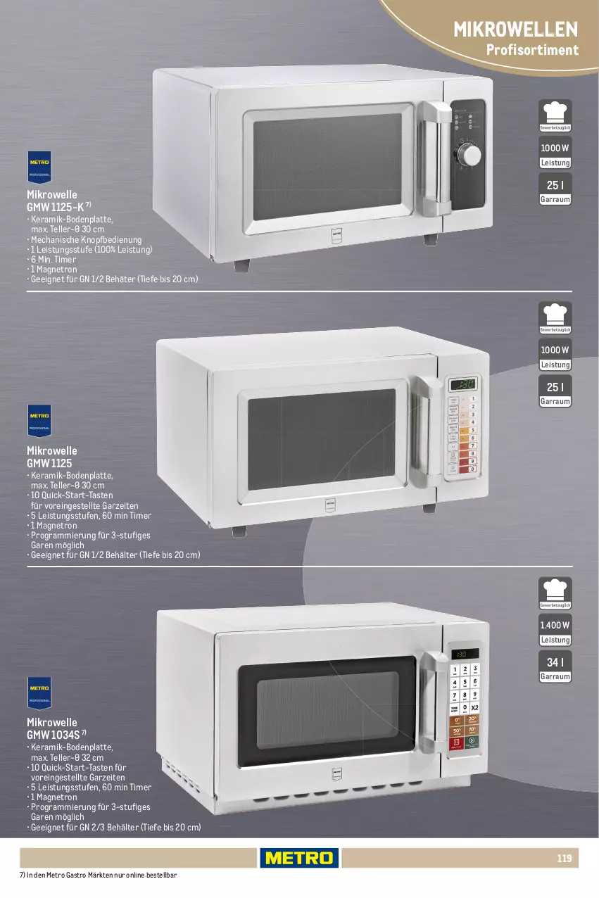 Aktueller Prospekt Metro - Non Food Sortiment - Seite 106 - von 01.10.2025 bis 09.06.2026 - strona 119 - produkty: Behälter, Bodenplatte, bürste, eis, elle, garraum, grill, grillplatte, kontaktgrill, latte, Metro, metro gastro, mikrowelle, Reinigung, reinigungsbürste, sandwich, steak, teller, Ti, timer, würstchen