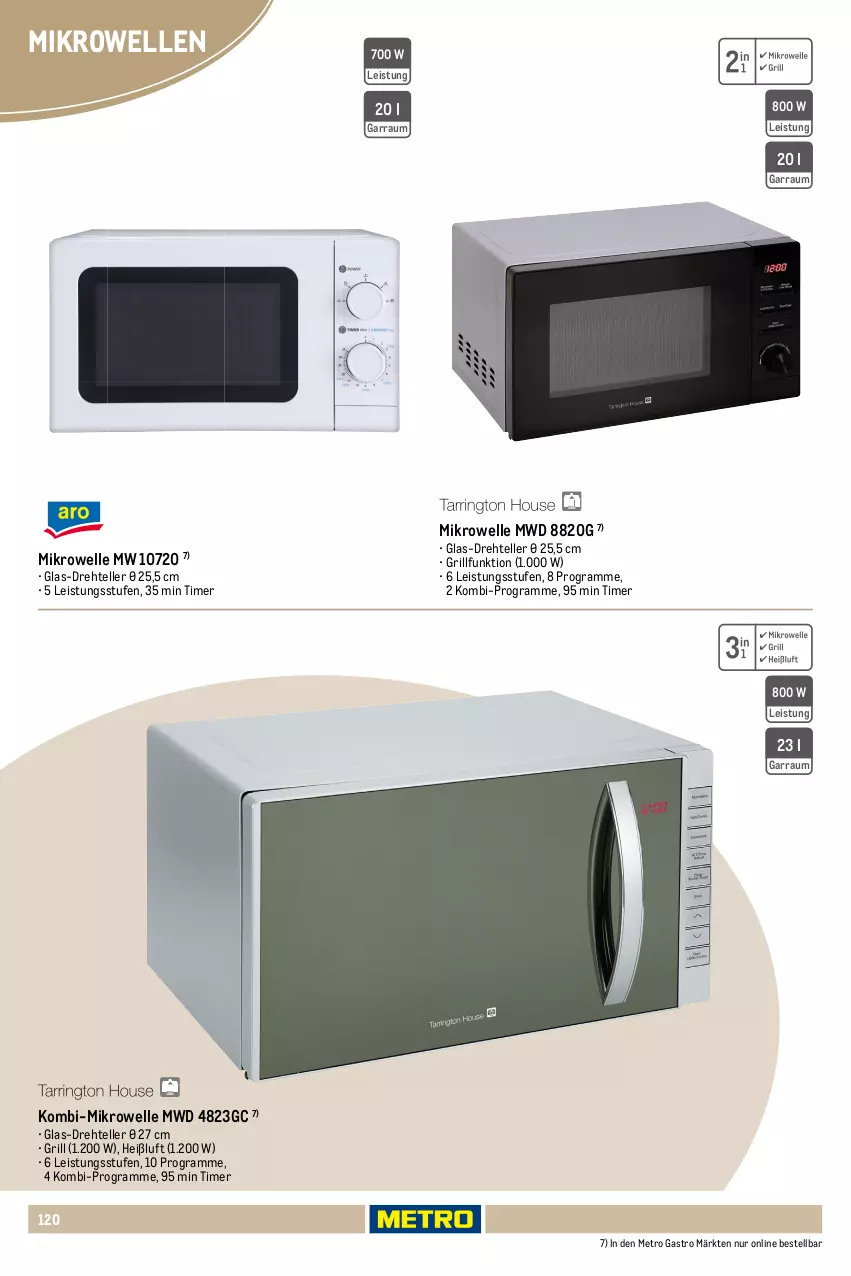 Aktueller Prospekt Metro - Non Food Sortiment - Seite 106 - von 01.10.2025 bis 09.06.2026 - strona 120 - produkty: eis, elle, garraum, geschirr, grill, latte, Metro, metro gastro, mikrowelle, teller, Ti, timer