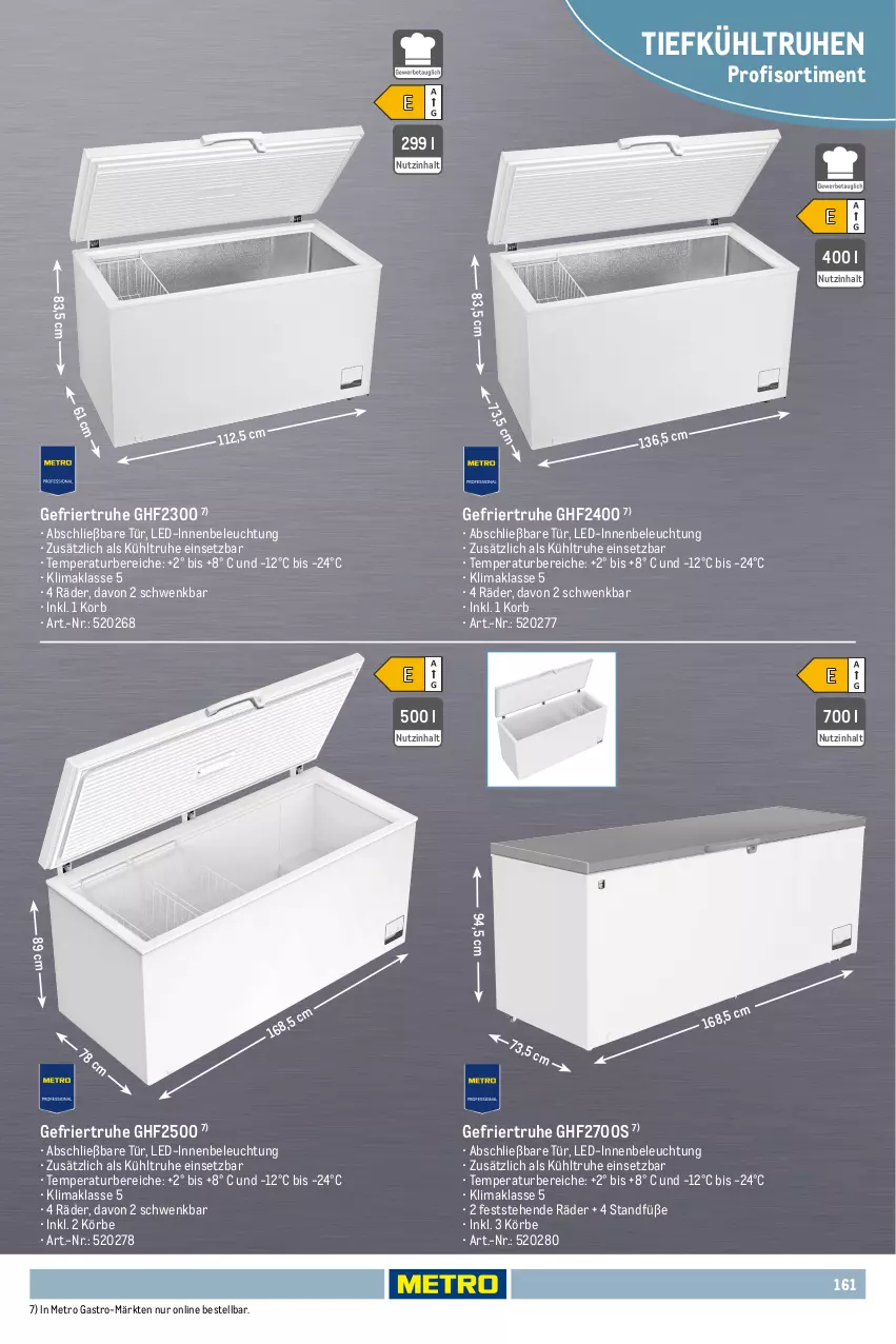 Aktueller Prospekt Metro - Non Food Sortiment - Seite 106 - von 01.10.2025 bis 09.06.2026 - strona 161 - produkty: Bau, beleuchtung, creme, eis, eiscreme, korb, Metro, metro gastro, Ti