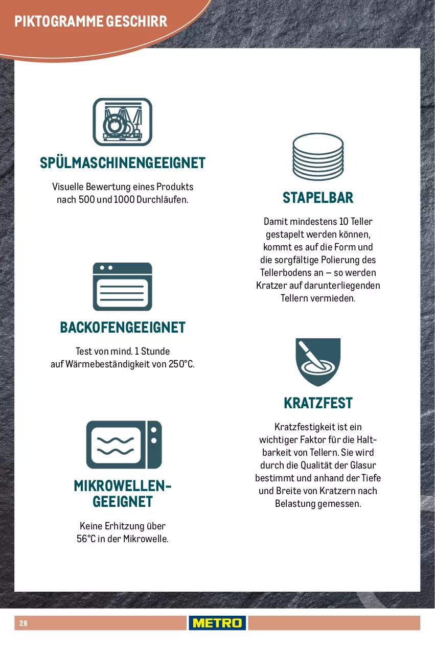Aktueller Prospekt Metro - Non Food Sortiment - Seite 106 - von 01.10.2025 bis 09.06.2026 - strona 28 - produkty: backofen, Brei, eis, elle, erde, geschirr, latte, Liege, mikrowelle, Ofen, Ria, rwe, Schütze, Sport, spülmaschinen, teller, Ti, Tiere