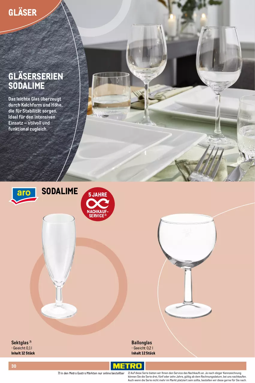 Aktueller Prospekt Metro - Non Food Sortiment - Seite 106 - von 01.10.2025 bis 09.06.2026 - strona 30 - produkty: ball, Gläser, Metro, metro gastro, rotwein, sekt, Soda, spülmaschinen, Ti, trinkglas, wein, Weißwein, Weißweinglas