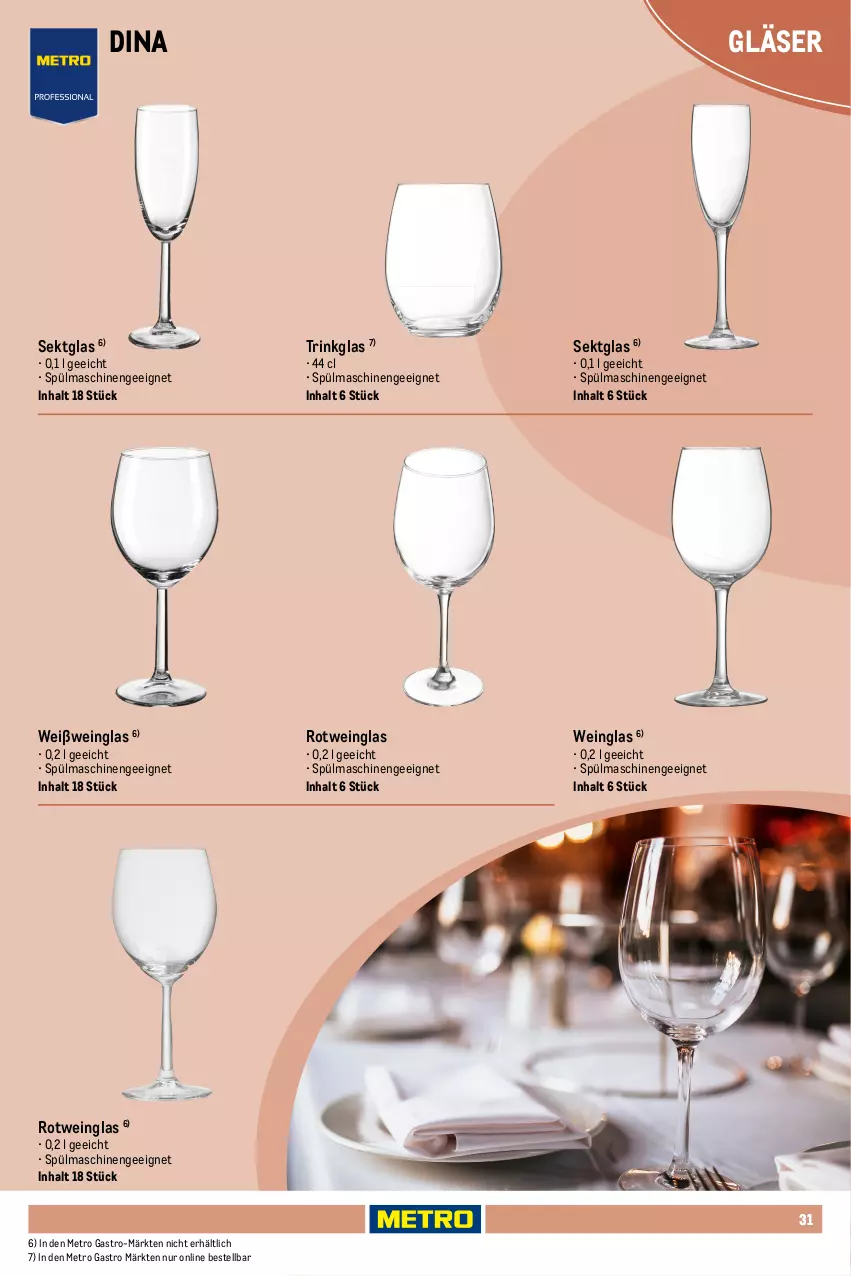 Aktueller Prospekt Metro - Non Food Sortiment - Seite 106 - von 01.10.2025 bis 09.06.2026 - strona 31 - produkty: ball, Gläser, Metro, metro gastro, rotwein, sekt, Soda, spülmaschinen, Ti, trinkglas, wein, Weißwein, Weißweinglas