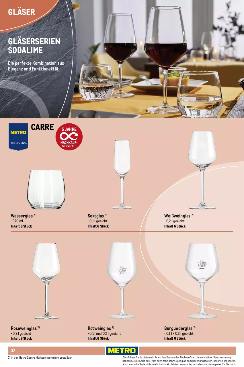 Aktueller Prospekt Metro - Non Food Sortiment - Seite 106 - von 01.10.2025 bis 09.06.2026 - strona 32 - produkty: burgunder, Gläser, Metro, metro gastro, rotwein, sekt, Soda, spülmaschinen, Ti, trinkglas, wasser, wein, Weißwein, Weißweinglas