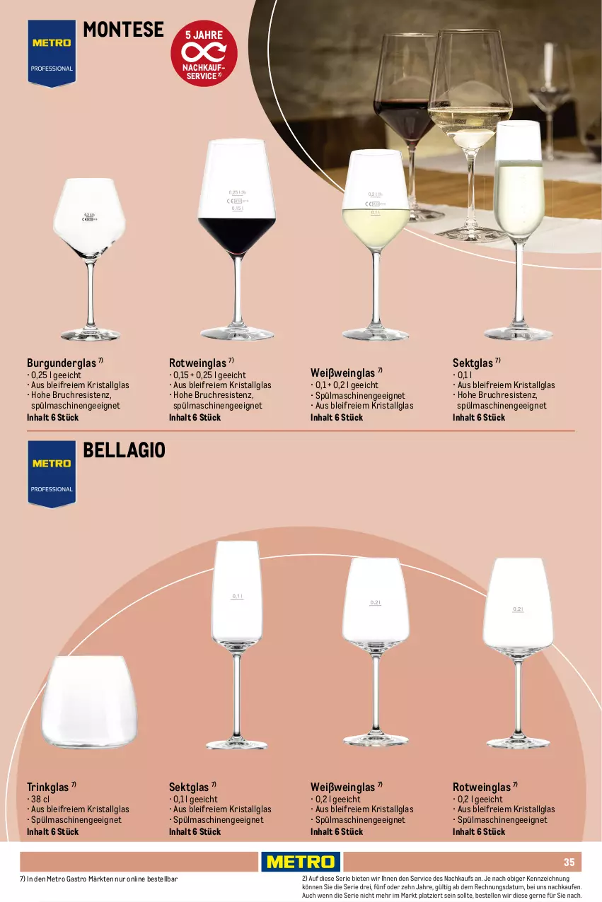 Aktueller Prospekt Metro - Non Food Sortiment - Seite 106 - von 01.10.2025 bis 09.06.2026 - strona 35 - produkty: burgunder, drink, Gläser, LG, Metro, metro gastro, monte, rotwein, sekt, spülmaschinen, trinkglas, wasser, wein, Weißwein, Weißweinglas