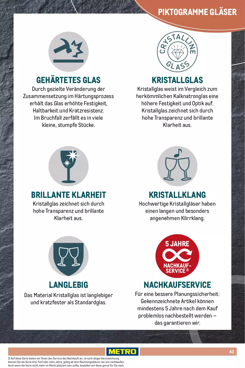 Aktueller Prospekt Metro - Non Food Sortiment - Seite 106 - von 01.10.2025 bis 09.06.2026 - strona 43 - produkty: Becher, cocktail, drink, eis, erde, Gläser, leine, LG, Metro, metro gastro, Ria, spülmaschinen, Ti, Tiere, whisky