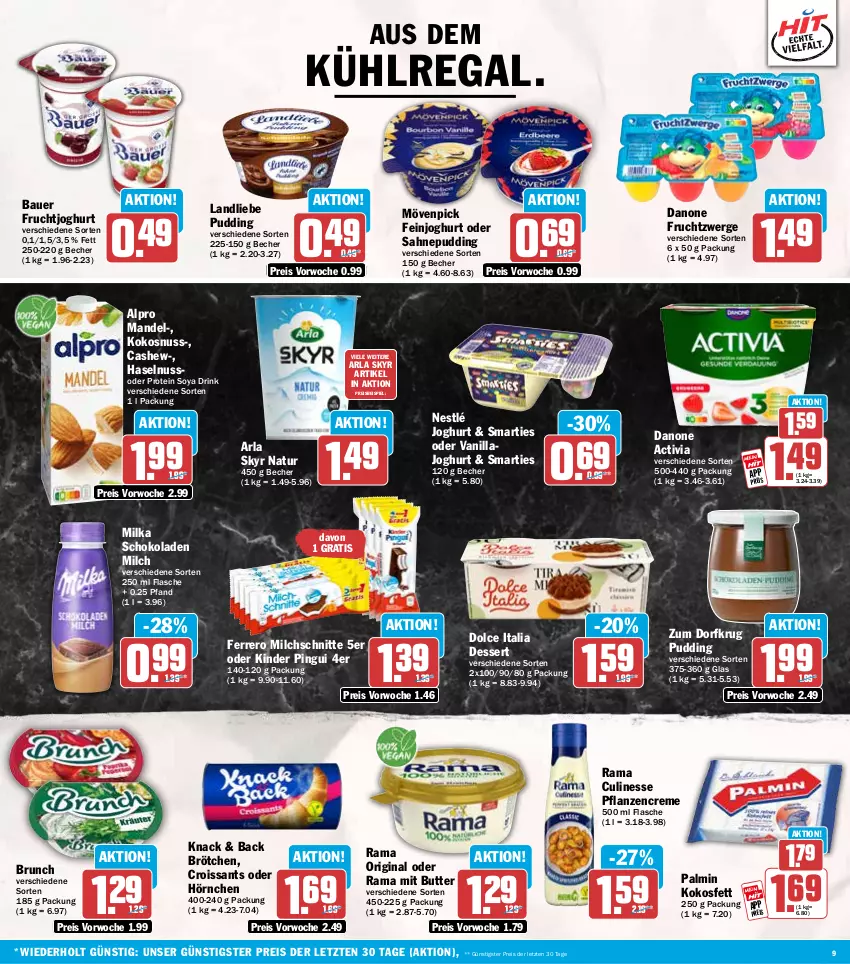 Aktueller Prospekt Hit - Wochenprospekt - von 17.11 bis 22.11.2025 - strona 9 - produkty: activia, alpro, arla, arla skyr, auer, aus dem kühlregal, Bau, Bauer, Becher, brötchen, butter, Cashew, creme, Croissant, croissants, culinesse, danone, danone activia, danone fruchtzwerge, dessert, drink, eis, feinjoghurt, ferrero, flasche, frucht, fruchtjoghurt, fruchtzwerge, gin, haselnuss, hörnchen, joghur, joghurt, Kinder, kinder pingui, kokos, Kokosfett, kokosnuss, kühlregal, landliebe, mandel, milch, Milchschnitte, milka, milka schokolade, mövenpick, natur, nestlé, nuss, pflanze, pflanzen, pflanzencreme, pingui, pudding, rama, Rama Culinesse, regal, reis, sahne, schoko, schokolade, schokoladen, Skyr, smarties, soya, Ti, ZTE, Zum Dorfkrug