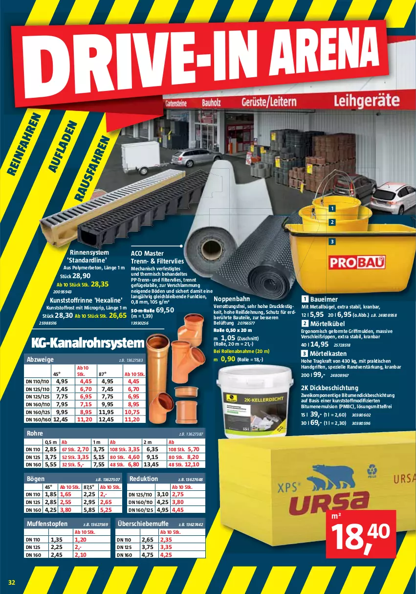 Aktueller Prospekt Bauhaus - Prospekte - von 02.03 bis 30.03.2024 - strona 32 - produkty: Bau, Baueimer, bügel, eimer, elle, Gefügel, kraft, lamm, Rippen, Spezi, tee, Ti, tisch, topf, Topfen