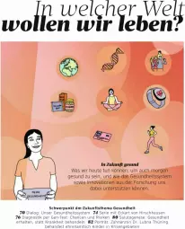 Gazetka promocyjna Dm Drogerie - Prospekte - Gazetka - ważna od 30.06 do 30.06.2023 - strona 67 - produkty: Gesundheit, Heu, Kinder, Ti, wolle