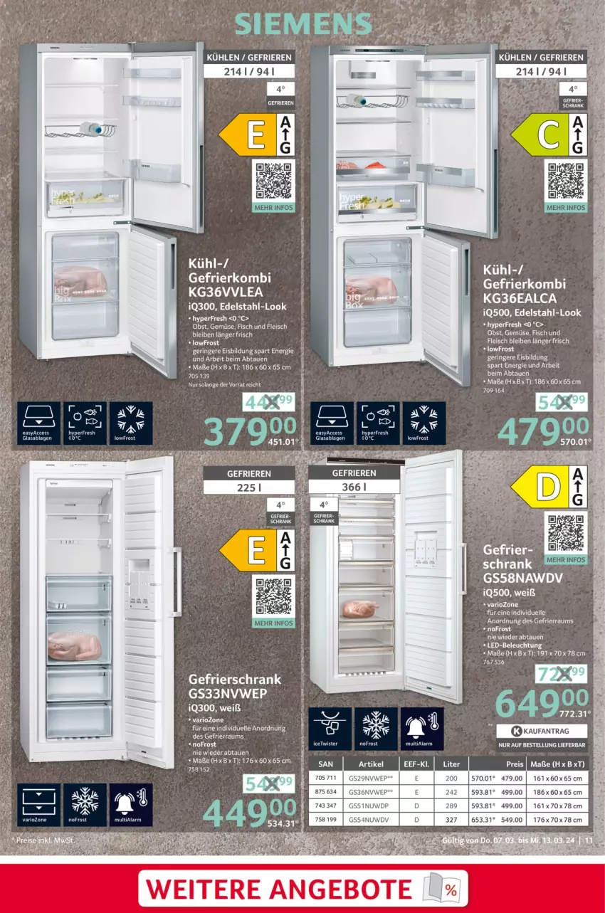 Aktueller Prospekt Selgros - Non Food - von 07.03 bis 13.03.2024 - strona 11 - produkty: ACC, angebot, angebote, beleuchtung, eis, elle, fisch, fleisch, led-beleuchtung, obst, reis, ring, Schrank, tee, Ti