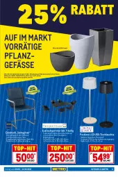 Gazetka promocyjna Metro - NonFood - Gazetka - ważna od 14.09 do 14.09.2022 - strona 3 - produkty: auto, backofen, Becher, beispielabbildung, brut, dessert, Dessertteller, drink, edelstahl, eis, elle, erde, esstisch, fleisch, garnitur, Garten, geschirr, Geschirrserie, Gläser, herdarten, Holz, HP, kaffee, kaffeebecher, küche, Küchen, Küchenhelfer, latte, Leuchte, LG, mac, Metro, müsli, Müslischale, Ofen, olive, pfanne, Pinzette, Ria, rückenlehne, Schal, Schale, Spiralschneider, spülmaschinen, stuhl, teller, Ti, tisch, tischleuchte, tischplatte, top-hit, usb, whiskey