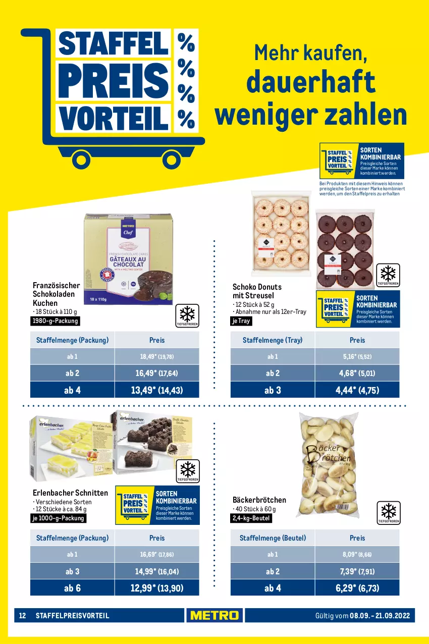 Aktueller Prospekt Metro - GastroJournal - von 08.09 bis 21.09.2022 - strona 12 - produkty: auer, beutel, brötchen, burger, chili, cola, creme, Donut, donuts, eis, eiscreme, elle, erde, kracher, kuchen, maoam, nuggets, nuss, preisvorteil, reis, ritter, ritter sport, salomon, schnitten, schoko, schokolade, schokoladen, Sport, Ti