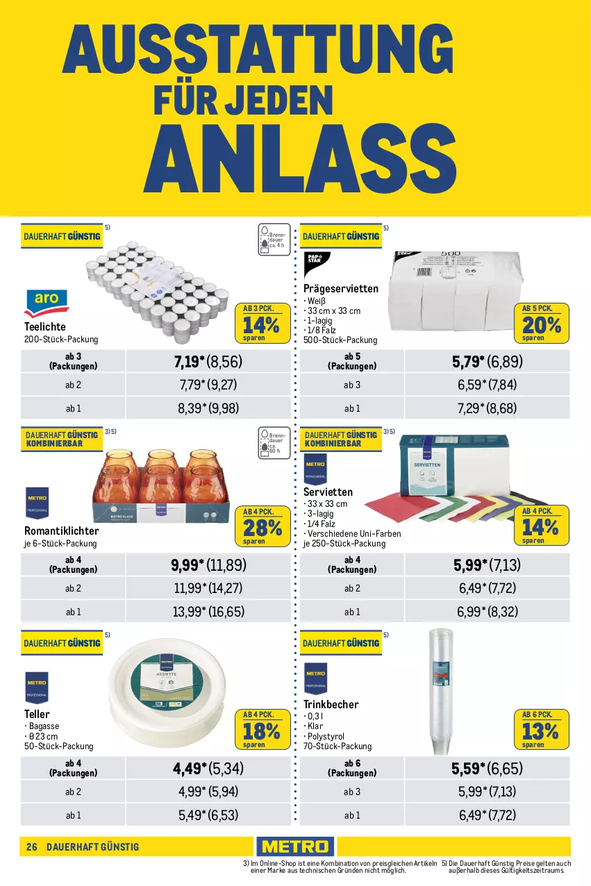 Aktueller Prospekt Metro - GastroJournal - von 25.07 bis 07.08.2024 - strona 28 - produkty: auer, Becher, besteck, Bona, dessert, Dessertteller, edelstahl, eis, elle, gabel, geschirr, Geschirrserie, Gläser, ilag, janina, LG, mikrowelle, reis, Schal, Schale, Serviette, servietten, spülmaschinen, tee, Teelicht, teelichte, teller, Ti, trinkbecher, whisky, Whiskyglas