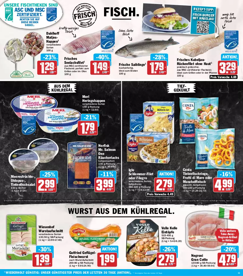 Aktueller Prospekt Hit - Wochenprospekt - von 13.01 bis 18.01.2025 - strona 11 - produkty: aqua, aufschnitt, aus dem kühlregal, Becher, braten, burger, eintöpfe, eis, elle, filegro, filet, fisch, fische, Fischer, fischtheke, fleisch, fleischwurst, frischfisch, früchte, frutti di mare, Geflügel, grill, gutfried, hering, Herings, Heringshappen, ideal zum braten, ideal zum grillen, iglo, küche, Küchen, kühlregal, lachs, lachsfilet, matjes, meeresfrüchte, merl, Ofen, pfanne, Räucherlachs, regal, reis, ring, Saibling, salat, Schere, schlemmer-filet, seelachsfilet, Ti, Tintenfischringe, tisch, wiesenhof, wurst, ZTE