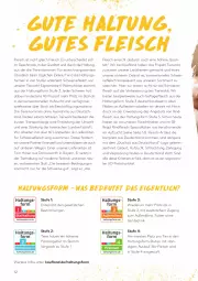 Gazetka promocyjna Kaufland - Gültig von 25.04.2022 bis 24.08.2022 - Gazetka - ważna od 24.08 do 24.08.2022 - strona 12 - produkty: angebot, bio, eis, elle, ente, erde, fleisch, Geflügel, Heu, hose, mac, Mode, regal, Ria, rind, rindfleisch, rum, rwe, schwein, schweine, schweinefleisch, Spezi, Sport, Ti, Tiere, wein, weine