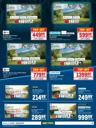 Gazetka promocyjna Metro - Technik Spezial - Gazetka - ważna od 25.03 do 25.03.2022 - strona 17 - produkty: Bau, eis, elle, fernseher, LG, qled, reis, teller, Ti, top-hit, uhd