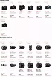 Gazetka promocyjna Media Markt - Prospekte - Gazetka - ważna od 09.03 do 09.03.2022 - strona 4 - produkty: auto, Bau, body, eis, kamera, korb, lumix, mab, ndk, panasonic, sony, systemkamera, Ti, tisch, uhr