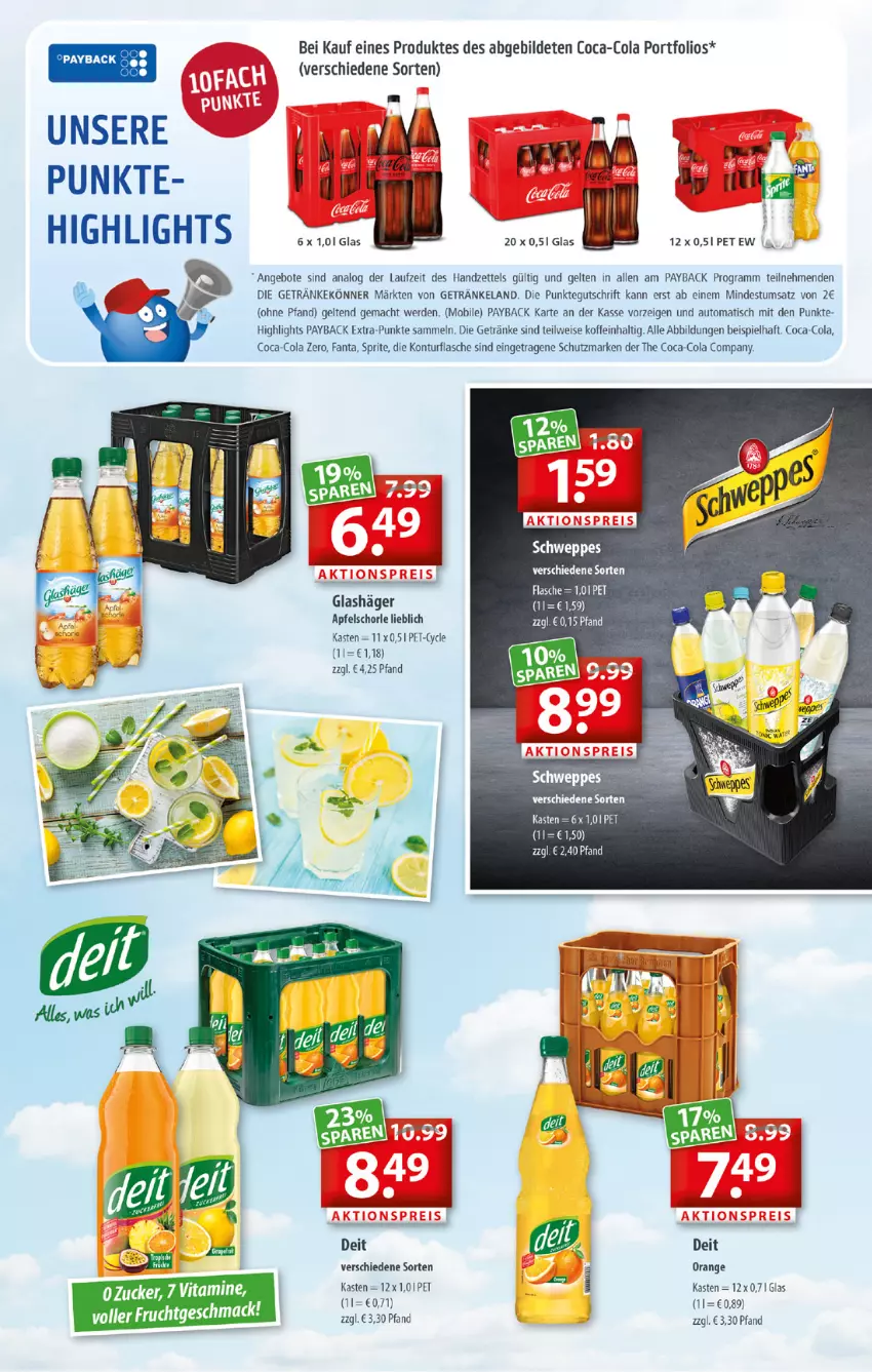 Aktueller Prospekt Getraenkeland - von 13.06 bis 25.06.2022 - strona 7 - produkty: angebot, angebote, apfel, Apfelschorle, auto, coca-cola, cola, deit, eis, Elan, erde, fanta, flasche, getränk, getränke, mac, orange, payback, schorle, sprite, Ti, tisch