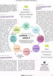 Gazetka promocyjna Dm Drogerie - Prospekte - Gazetka - ważna od 29.02 do 29.02.2024 - strona 73 - produkty: ACC, Alverde, angebot, angebote, bier, Biere, buch, eis, elle, erde, fisch, gin, HP, Liege, mac, reis, rel, rum, Ti, Tiere, usb, werkzeug
