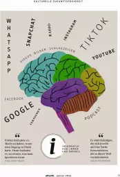 Gazetka promocyjna Dm Drogerie - Prospekte - Gazetka - ważna od 29.02 do 29.02.2024 - strona 75 - produkty: Alverde, elle, erde, Heu, mac, Radio, rel, sac, Ti
