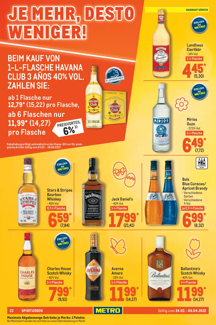 Aktueller Prospekt Metro - GastroJournal - von 24.03 bis 06.04.2022 - strona 22 - produkty: amaro, auto, averna, ball, bourbon, bourbon whiskey, eier, eierlikör, eis, flasche, getränk, getränke, Havana Club, jack daniel, LG, likör, ouzo, Palette, reis, scotch, scotch whisky, spirituosen, Ti, tisch, whiskey, whisky