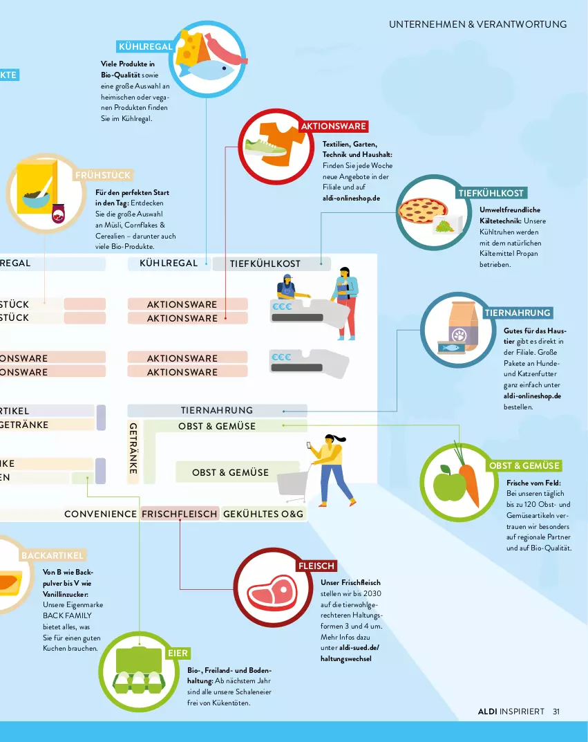 Aktueller Prospekt AldiSud - ALDI inspiriert - von 01.11 bis 31.12.2021 - strona 31