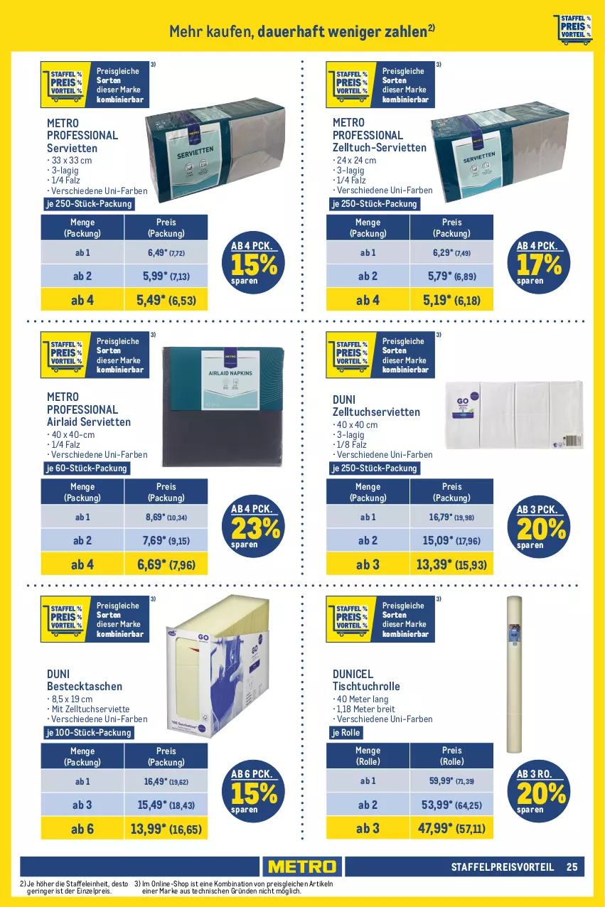 Aktueller Prospekt Metro - GastroJournal - von 25.01 bis 07.02.2024 - strona 25 - produkty: allzweckreiniger, ariel, auer, Becher, besteck, Brei, duni, Einmalhandtücher, eis, Finish, geschirr, geschirrspülmittel, handschuhe, handtücher, klarspüler, Metro, Palette, papier, Pods, preisvorteil, pril, reiniger, reis, ring, schuhe, Serviette, servietten, spülmittel, Tasche, taschen, Ti, tisch, toilettenpapier, tuc, tücher, vollwaschmittel, waschmittel, weck