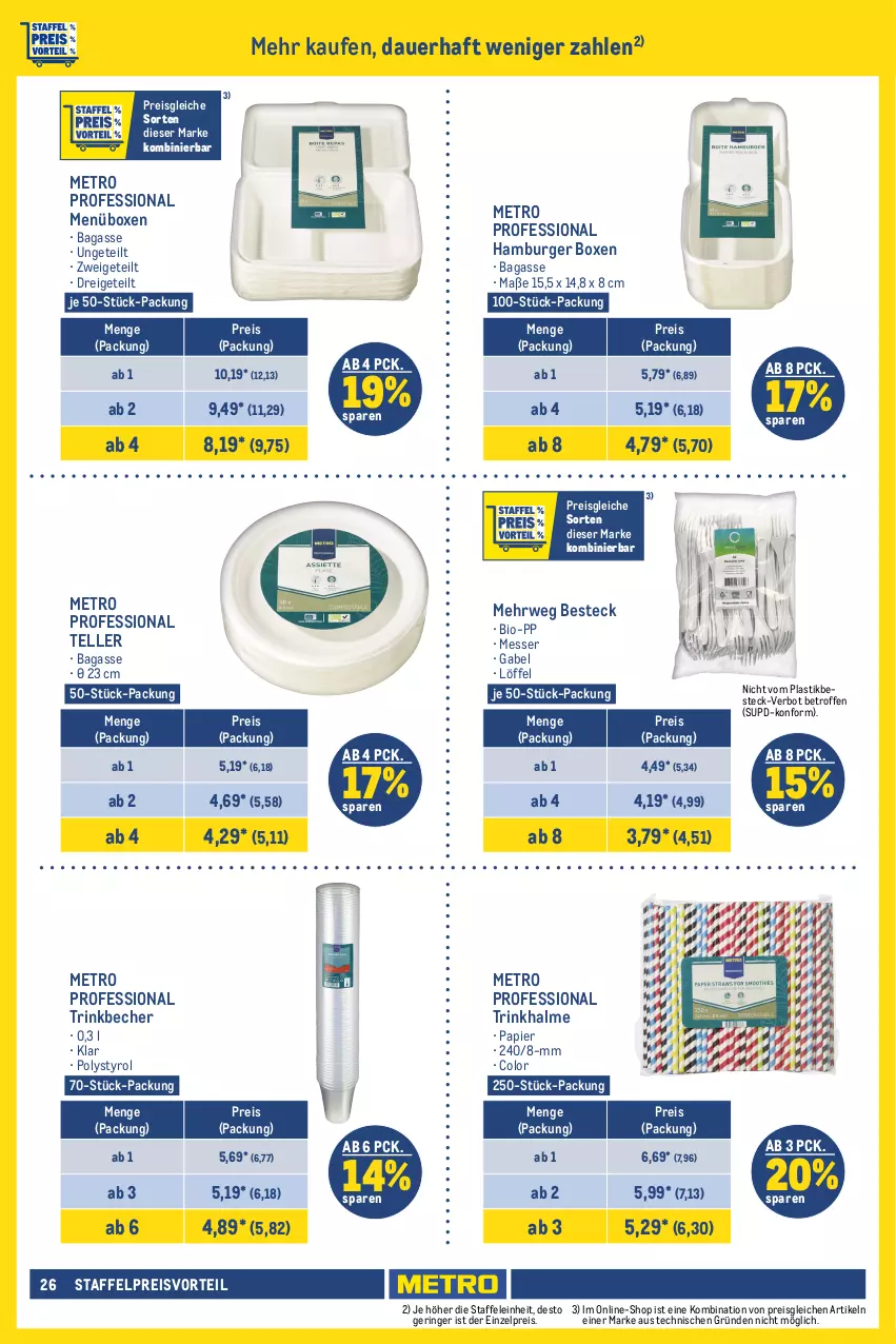 Aktueller Prospekt Metro - GastroJournal - von 25.01 bis 07.02.2024 - strona 26 - produkty: asti, auer, aufbewahrungsbox, Bau, baumwolle, Becher, Behälter, besteck, bio, burger, decke, Deckel, eimer, eis, elle, gabel, hamburger, leimer, Löffel, messer, Metro, metro gastro, papier, preisvorteil, reis, Ria, ring, rwe, sattel, Schürze, teller, Ti, tisch, Tischwäsche, trinkbecher, Trinkhalme, tücher, wolle