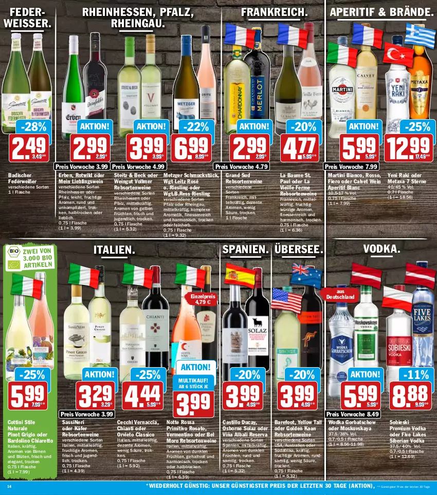 Aktueller Prospekt Hit - Prospekte - von 04.10 bis 08.10.2022 - strona 14 - produkty: ACC, aperitif, asti, aust, Bad, Bau, Birnen, Blüte, chia, chianti, classico, eis, ente, finesse, flasche, frucht, früchte, früchten, Gorbatschow, grand sud, gsw, käfer, leitz, martini, Metaxa, moskovskaya, natur, natura, olaz, osborne, Pinot, pinot grigio, premium vodka, primitivo, rebsortenweine, reis, Ria, riesling, rosato, rwe, Schmuck, Ti, vodka, wein, weine, Wild, wodka, yellow tail, yeni raki, ZTE