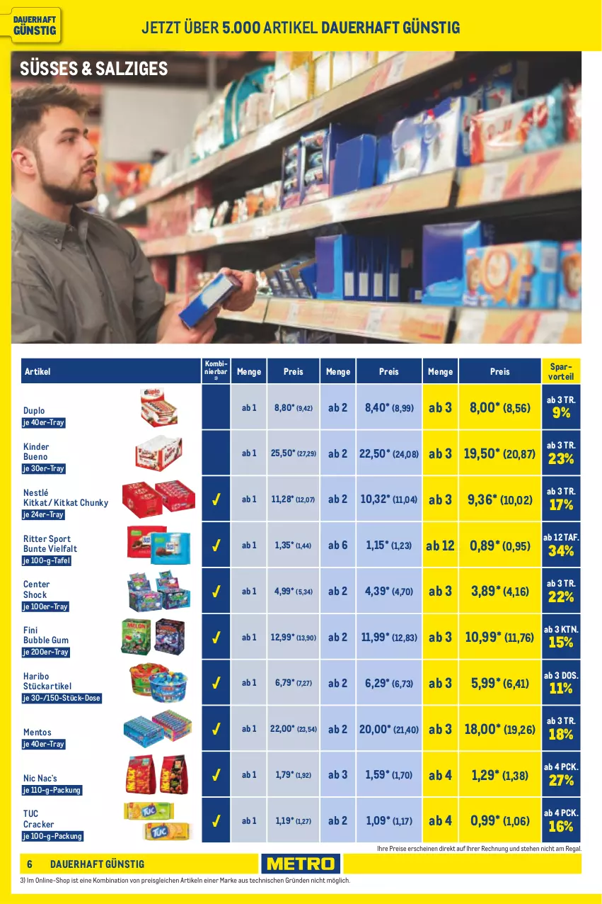 Aktueller Prospekt Metro - Trader Exklusiv - von 01.04 bis 30.04.2024 - strona 6 - produkty: auer, cracker, duplo, eis, ente, haribo, Kinder, kinder bueno, kitkat, mentos, nestlé, regal, reis, ritter, ritter sport, salz, Sport, Ti, tuc