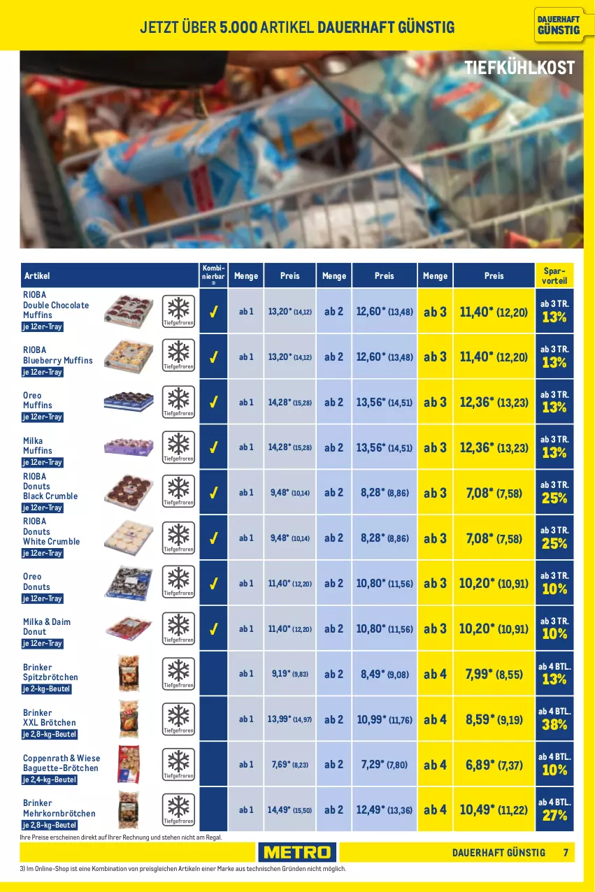 Aktueller Prospekt Metro - Trader Exklusiv - von 01.04 bis 30.04.2024 - strona 7 - produkty: auer, baguette, beutel, blueberry, brötchen, cola, coppenrath, daim, Donut, donuts, eis, korn, lack, mehrkornbrötchen, milka, Muffin, muffins, oreo, regal, reis, rioba, rum, Ti, tiefkühlkost