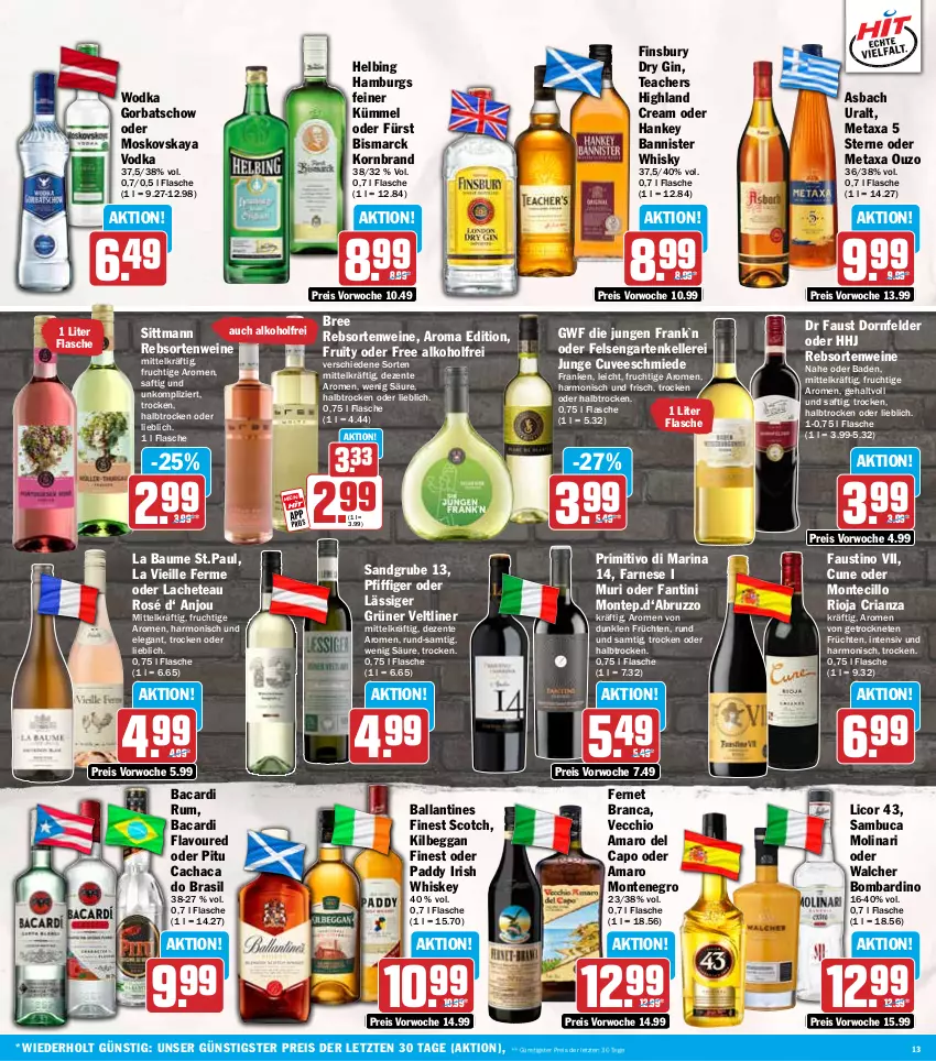 Aktueller Prospekt Hit - Wochenprospekt - von 12.01 bis 17.01.2026 - strona 13 - produkty: alkohol, amaro, Amaro del Capo, asbach uralt, aust, bacardi, bacardi rum, Bad, ball, Bau, bismarck, bree, Cachaca, Cap, dornfelder, dry gin, eis, elle, ente, Fernet, fernet branca, finsbury, flasche, frucht, früchte, früchten, Garten, gin, Gorbatschow, grüner veltliner, irish whiskey, kilbeggan, korn, licor, licor 43, Metaxa, Molinari, monte, moskovskaya, ouzo, primitivo, rebsortenweine, reis, Ria, rioja, rum, saft, sambuca, scotch, Ti, vodka, wein, weine, whiskey, whisky, wodka, ZTE