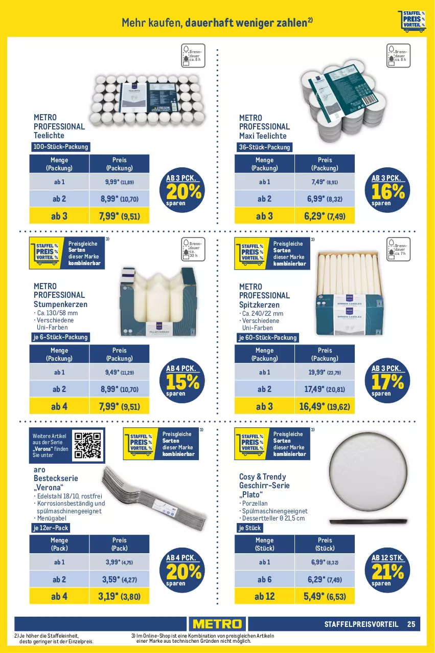 Aktueller Prospekt Metro - Food - NonFood - von 25.01 bis 07.02.2024 - strona 25 - produkty: auer, Becher, besteck, creme, deo, deo roll-on, dessert, Dessertteller, edelstahl, eis, elle, elmex, feinwaschmittel, Finish, flasche, gabel, geschirr, geschirrspülmittel, kerze, kosmetik, Metro, nivea, Palette, pampers, pampers baby dry, Pants, papier, persil, perwoll, preisvorteil, reis, ring, roll-on, spülmaschinen, spülmittel, tee, Teelicht, teelichte, teller, Ti, toilettenpapier, vollwaschmittel, waschmittel, windeln, zahncreme, zewa