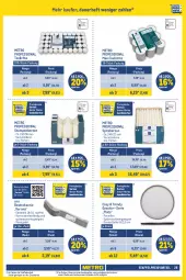 Gazetka promocyjna Metro - Food - NonFood - Gazetka - ważna od 07.02 do 07.02.2024 - strona 25 - produkty: auer, Becher, besteck, creme, deo, deo roll-on, dessert, Dessertteller, edelstahl, eis, elle, elmex, feinwaschmittel, Finish, flasche, gabel, geschirr, geschirrspülmittel, kerze, kosmetik, Metro, nivea, Palette, pampers, pampers baby dry, Pants, papier, persil, perwoll, preisvorteil, reis, ring, roll-on, spülmaschinen, spülmittel, tee, Teelicht, teelichte, teller, Ti, toilettenpapier, vollwaschmittel, waschmittel, windeln, zahncreme, zewa