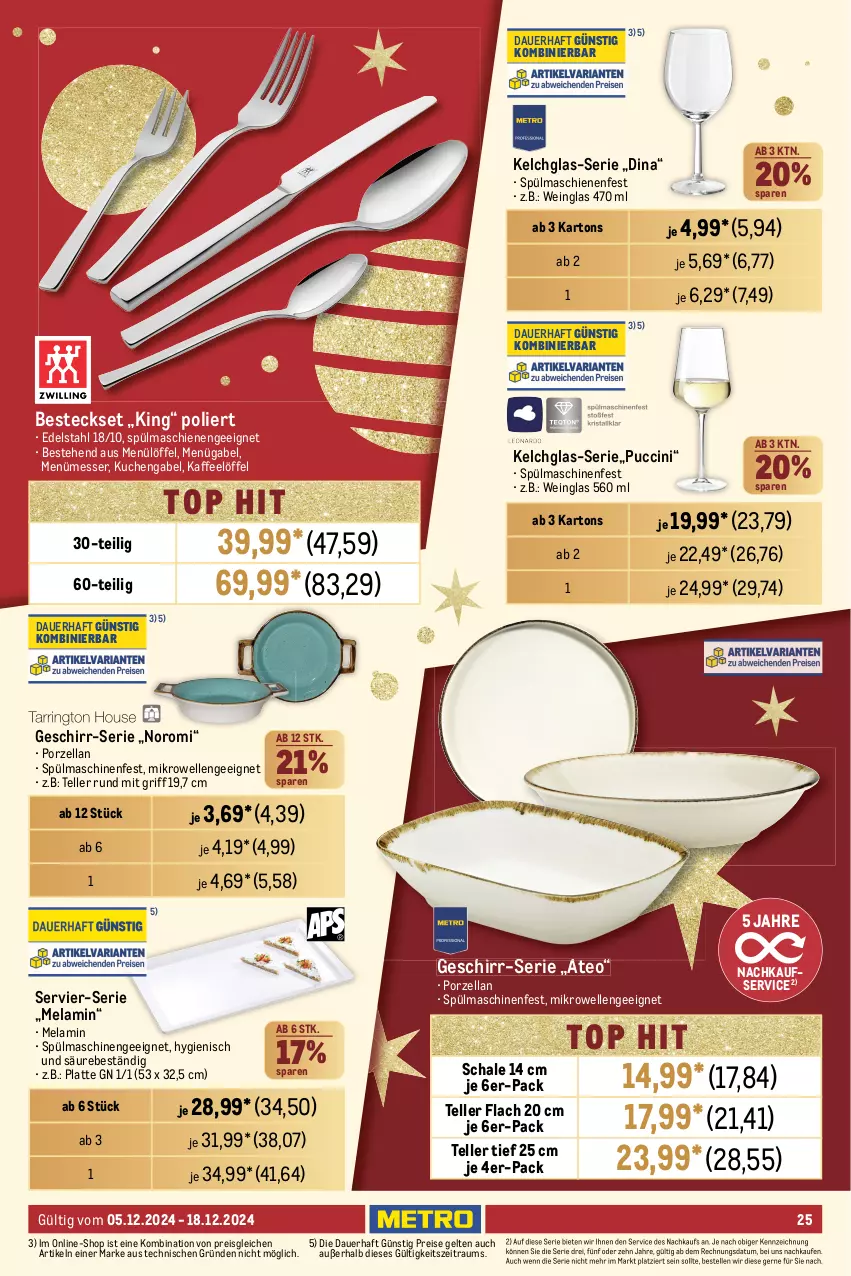 Aktueller Prospekt Metro - Food-Nonfood - von 05.12 bis 18.12.2024 - strona 25 - produkty: auer, auto, besteck, besteckset, cin, edelstahl, eis, Elektro, elle, gabel, geschirr, getränk, getränke, kaffee, küche, Küchen, kuchen, küchenmaschine, latte, lebensmittel, leine, LG, Löffel, messer, Metro, mikrowelle, milch, Mixer, reis, Schal, Schale, Schneebesen, schoko, schokolade, spülmaschinen, stabmixer, teller, Ti, Vakuumierer, Waage, wein, Zerkleinerer