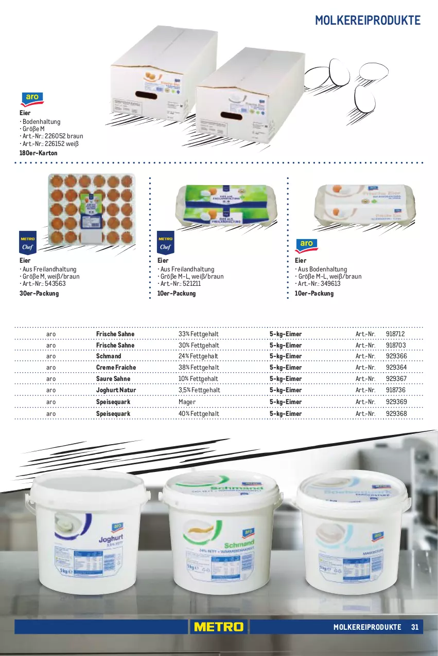 Aktueller Prospekt Metro - Eigenmarkensortiment - von 01.01.2023 bis 18.09.2024 - strona 31 - produkty: braun, creme, eier, eimer, eis, joghur, joghurt, molkereiprodukte, natur, quark, sahne, schmand, speisequark