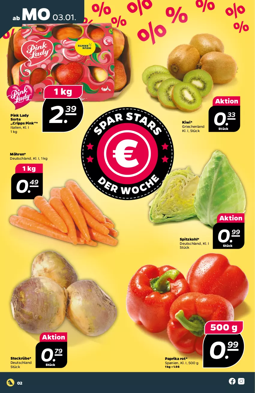 Aktueller Prospekt Netto - Angebote ab Montag - von 03.01 bis 08.01.2022 - strona 4 - produkty: kiwi, möhren, paprika, paprika rot, Pink Lady, spitzkohl, Ti