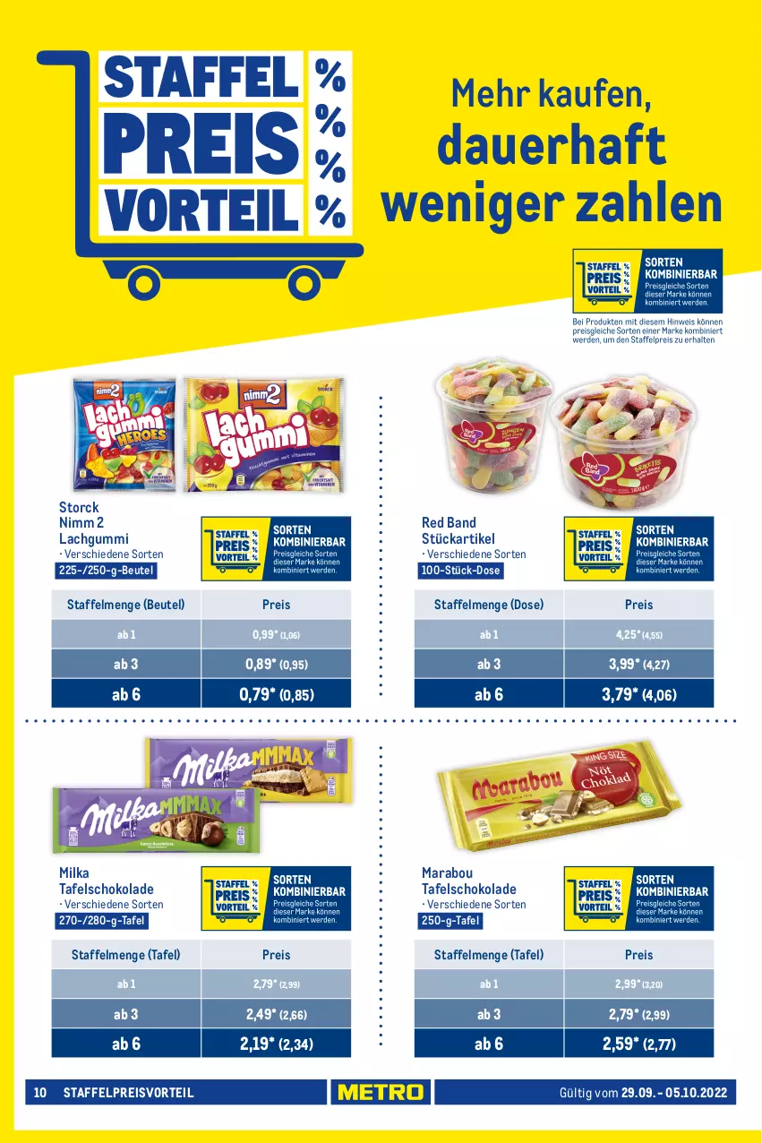 Aktueller Prospekt Metro - Food - von 29.09 bis 05.10.2022 - strona 10 - produkty: auer, beutel, bohne, bohnen, chili, eis, geback, Gemüseschnitzel, Kaiser, Kaiserschmarrn, Käse, krone, kuchen, lachgummi, mam, Mantel, Marabou, Meister, Metro, milka, Nimm 2, nuggets, preisvorteil, reis, Schmelzkäse, schmelzkäsezubereitung, schnitten, schnitzel, schoko, schokolade, soja, storck, tafelschokolade, Ti, Törtchen, vita