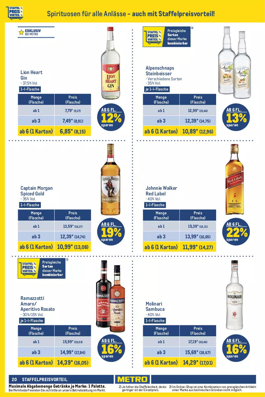 Aktueller Prospekt Metro - GastroJournal - von 08.02 bis 21.02.2024 - strona 20 - produkty: amaro, aperitivo rosato, apfel, auer, bag-in-box, Blüte, brita, burgunder, Cap, captain morgan, Casali, cider, cocktail, eis, flasche, frucht, früchte, getränk, getränke, gin, grauburgunder, grill, grillo, holunder, holunderblüte, hugo, johnnie walker, kirsch, LG, lion, mac, Molinari, Palette, preisvorteil, primitivo, rama, ramazzott, ramazzotti, reis, ring, rosato, sambuca, spirituosen, Ti, wein, zott