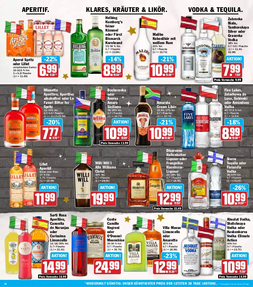 Aktueller Prospekt Hit - Wochenprospekt - von 02.12 bis 07.12.2024 - strona 16 - produkty: Absolut Vodka, alkohol, Amaretto, amaro, amarula, aperitif, aperol, averna, Becher, Becherovka, bismarck, canon, eis, flasche, frangelico, haselnuss, hero, kokos, korn, kräuter, likör, lillet, limo, liqueur, Malibu, mionetto, nuss, reis, rum, saro, Sierra, sierra tequila, sim, tequila, Ti, vodka, ZTE