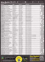 Gazetka promocyjna Edeka - Angebote der Woche - Gazetka - ważna od 23.09 do 23.09.2023 - strona 28 - produkty: arla, arlo, auer, aust, Bau, burger, chia, decke, deka, deutschlandcard, Duck, eis, elle, ente, fisch, frischfisch, Hartmann, Heu, Kaiser, Kühne, lorenz, mandel, Rana, reis, rel, Ria, ring, rwe, Schere, stuhl, telefon, Ti, uhr