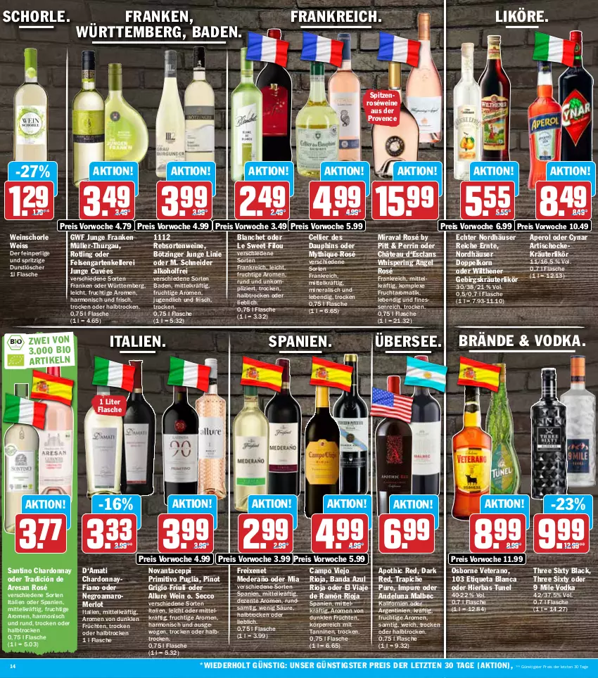 Aktueller Prospekt Hit - Prospekte - von 19.09 bis 24.09.2022 - strona 14 - produkty: alkohol, amaro, aperol, Bad, campo viejo, chardonnay, cuvée, doppelkorn, durstlöscher, ecco, eis, elle, ente, Etiqueta Blanca, finesse, flasche, freixenet, frucht, früchte, früchten, Garten, korn, kräuter, kräuterlikör, lack, likör, merl, merlot, Müller, Müller-Thurgau, osborne, Pinot, pinot grigio, primitivo, rebsortenweine, reis, resa, ring, rioja, roséwein, schorle, Three Sixty, Ti, tisch, veterano, vodka, wein, weine, weinschorle, wilthener, ZTE