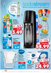 Gazetka promocyjna Kaufland - Gazetka - ważna od 26.01 do 26.01.2022 - strona 35 - produkty: angebot, angebote, brita, decke, Deckel, eis, Elan, filterkartuschen, flasche, getränk, getränke, Maxtra, pet-flasche, pet-flaschen, schuhe, sirup, Soda, Sprudel, spülmaschinen, Ti, wasser, wasserfilter, wassersprudler