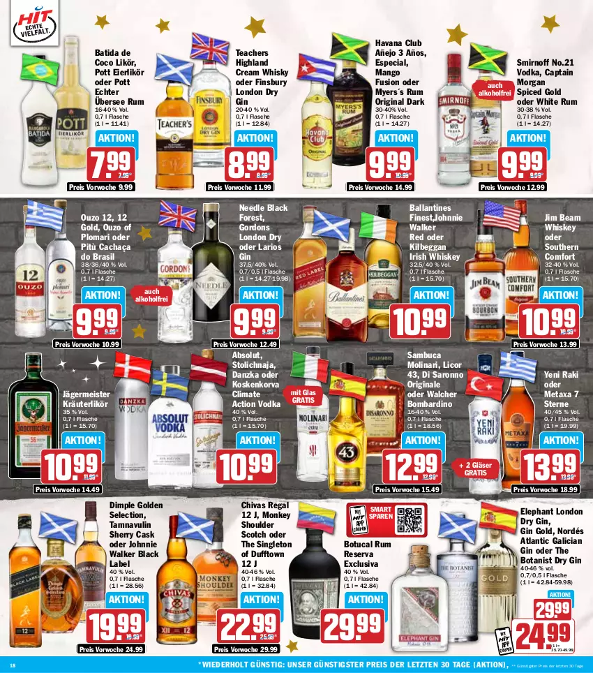 Aktueller Prospekt Hit - Wochenprospekt - von 23.12 bis 28.12.2024 - strona 18 - produkty: alkohol, ball, batida, black forest, black label, cachaça, Cap, captain morgan, coupon, dry gin, eier, eierlikör, eis, finsbury, flasche, Germ, gin, Gläser, gordon, gordons, Havana Club, irish whiskey, jägermeister, jim beam, johnnie walker, kilbeggan, kräuter, kräuterlikör, lack, licor, licor 43, likör, london dry, london dry gin, mango, Meister, Metaxa, Molinari, ouzo, ouzo 12, regal, reis, rum, sambuca, saro, scotch, smirnoff, Southern Comfort, Ti, tuc, vodka, whiskey, whisky, white rum, yeni raki, ZTE