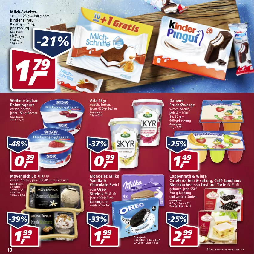 Aktueller Prospekt Real - Real Handzettel - von 03.01 bis 08.01.2022 - strona 10 - produkty: arla, arla skyr, Becher, Café Landhaus, cola, coppenrath, danone, danone fruchtzwerge, eis, frucht, fruchtzwerge, joghur, joghurt, Kinder, Kinder Pinguí, kuchen, Lust auf Torte, milch, milch-schnitte, milka, mondelez, mövenpick, mövenpick eis, oreo, rahmjoghurt, reis, Ria, Skyr, stieleis, swirl, Ti, torte, weihenstephan